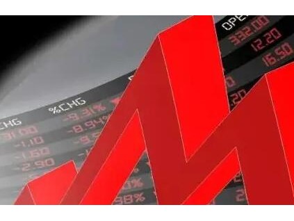 短期底部附近板块活跃度增加 耐心等待底部信号出现